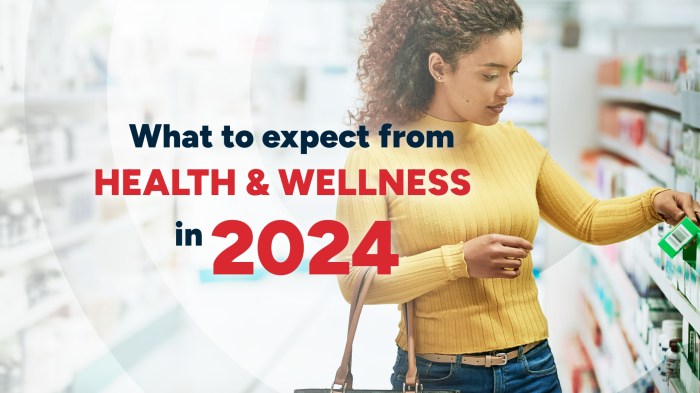 Best practices for achieving optimal health and wellness in 2024